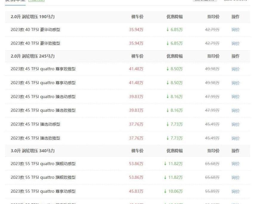 奧迪,奧迪A6L,奧迪A6,寶馬,奔馳