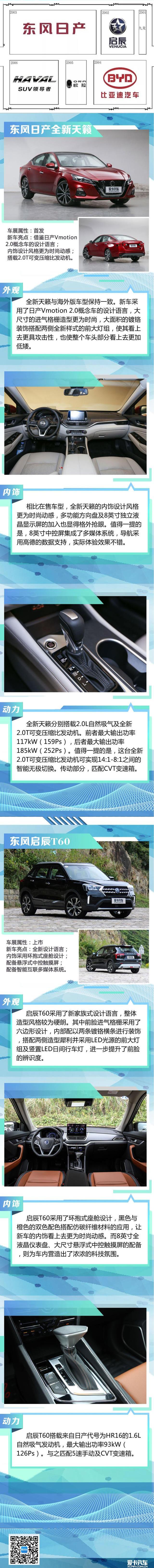 東風,啟辰,日產,天籟,啟辰T60