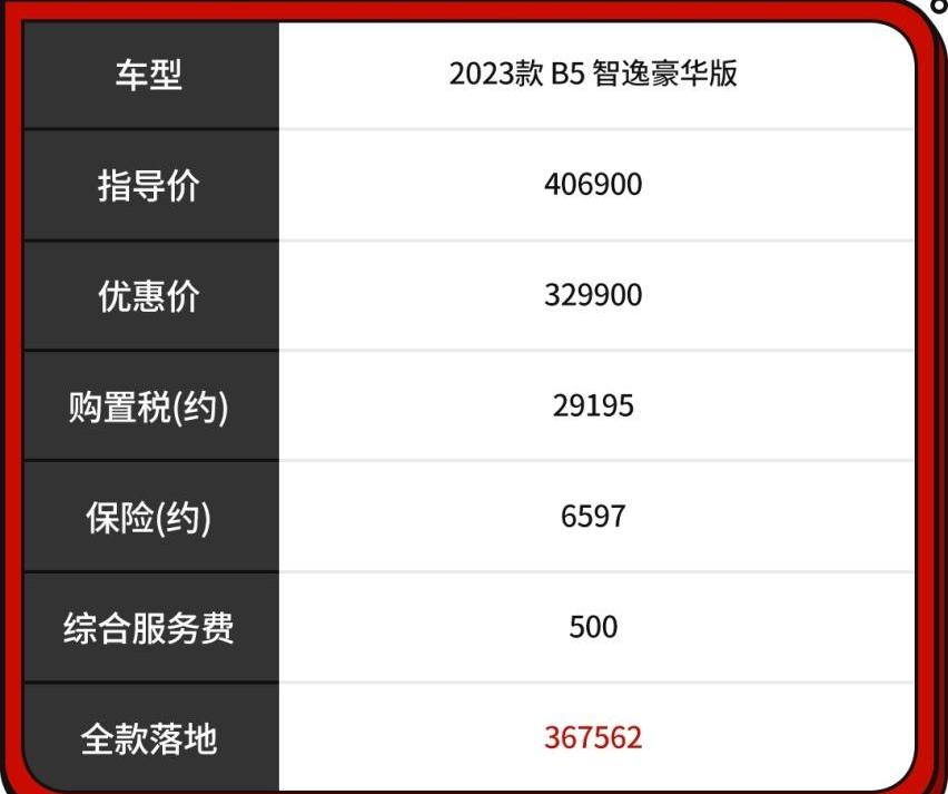 沃爾沃,沃爾沃S90,奧迪,奧迪A6L,奧迪A6