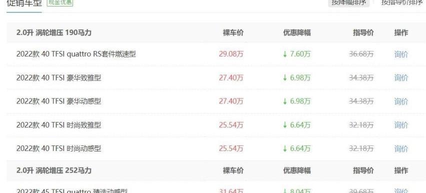 奧迪,奧迪A4L,奔馳,寶馬,奧迪A6L