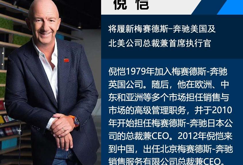 奔馳,Jeep,北京,奧迪,海馬