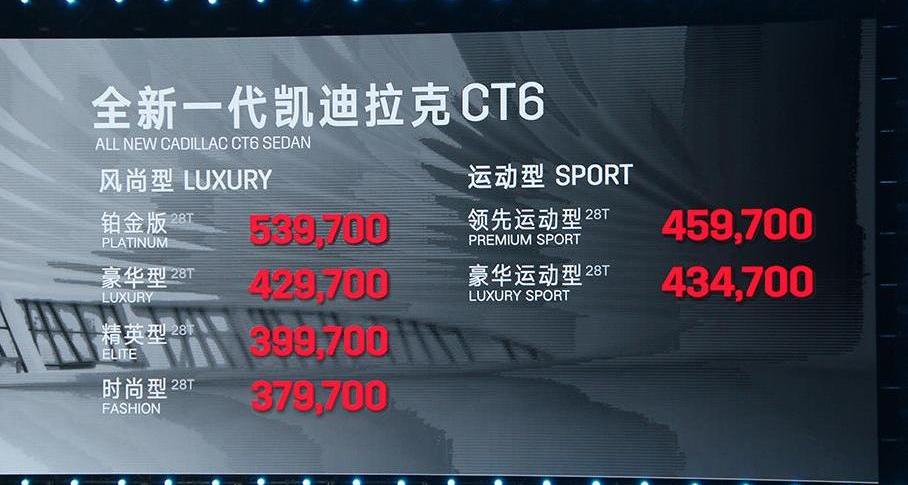 凱迪拉克,凱迪拉克CT6