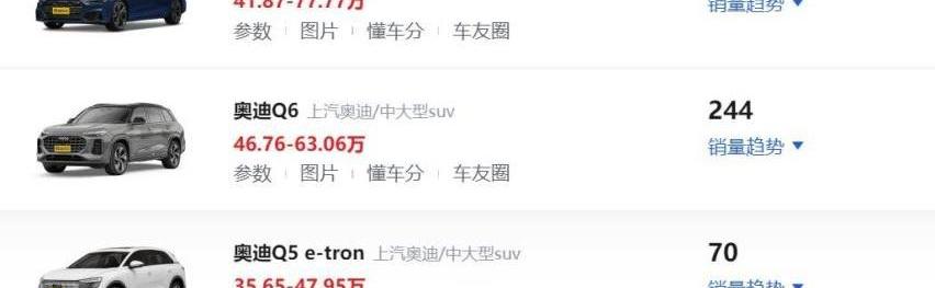 奧迪,奧迪Q6,奧迪A7L,奧迪A7,奧迪A6L