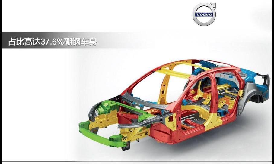 沃爾沃,沃爾沃S90,奧迪A6L,奧迪,奧迪A6