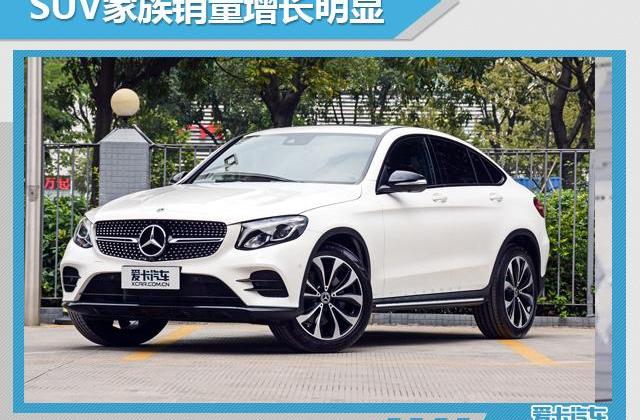 奧迪,寶馬,奔馳,北京,大眾