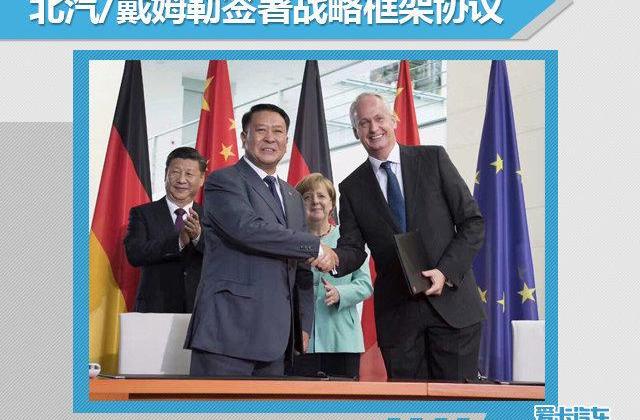 奧迪,寶馬,奔馳,北京,大眾