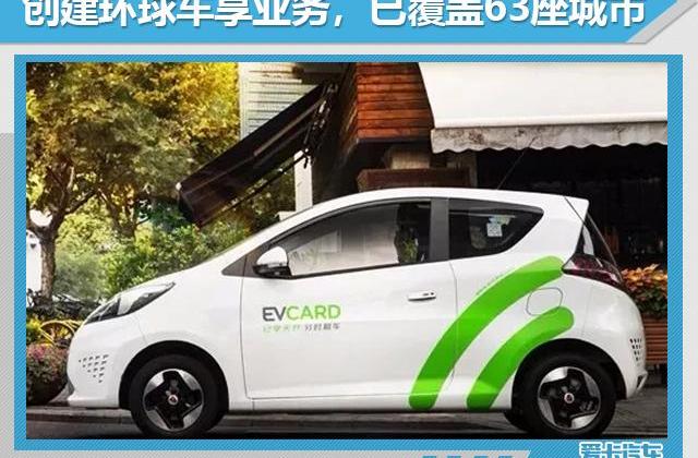 東風,大眾,好運,北京,北京汽車