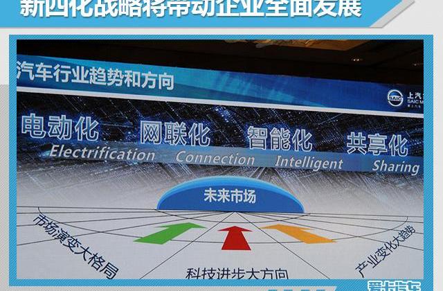 東風,大眾,好運,北京,北京汽車