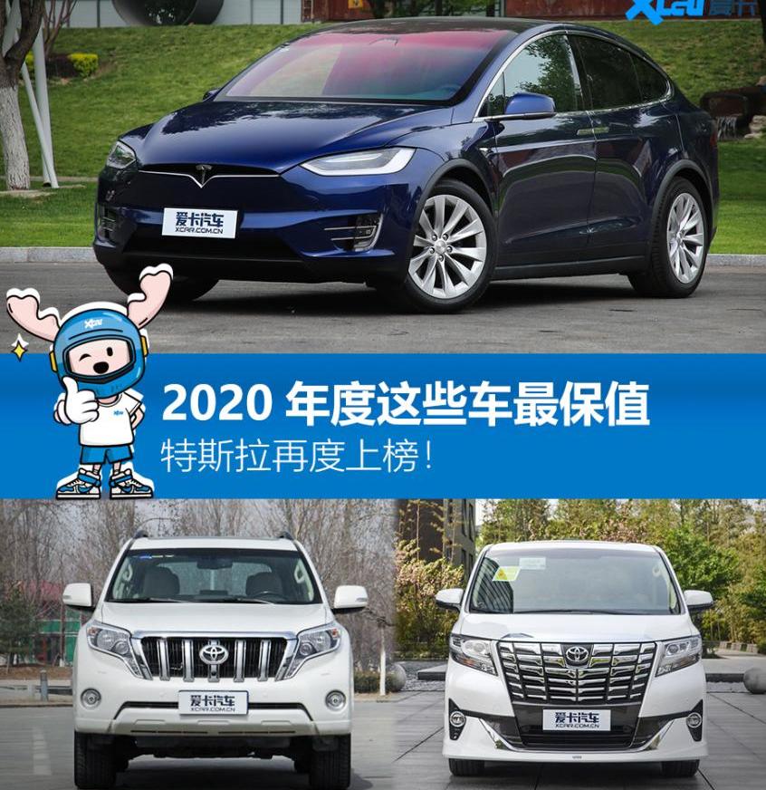 本田,雷克薩斯,飛度,豐田,思域