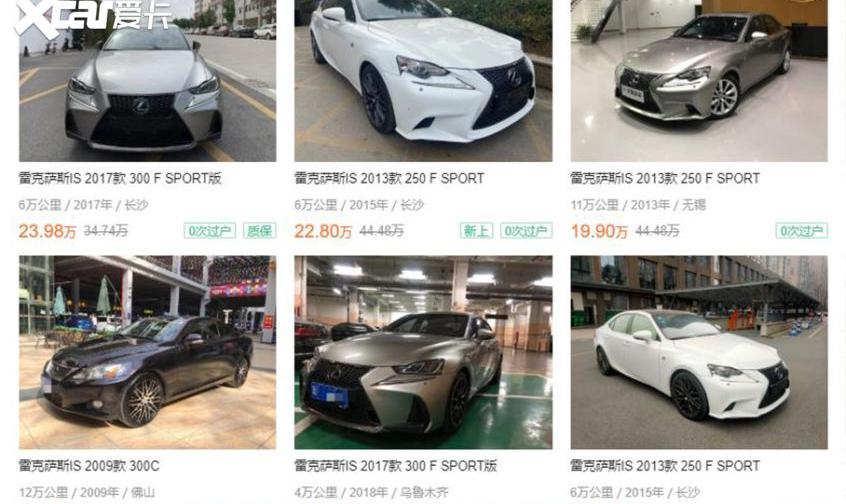 本田,雷克薩斯,飛度,豐田,思域