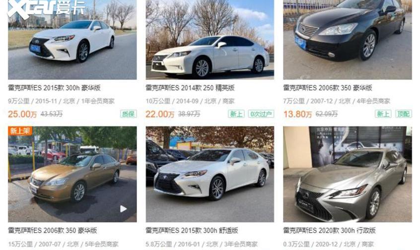 本田,雷克薩斯,飛度,豐田,思域