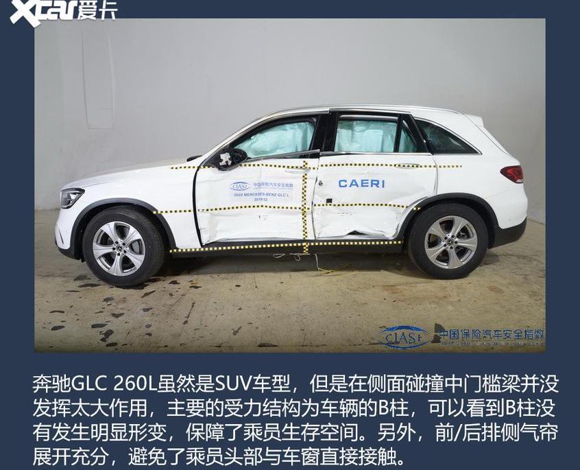 奧迪A6L,奧迪,奧迪A6,奔馳,北京