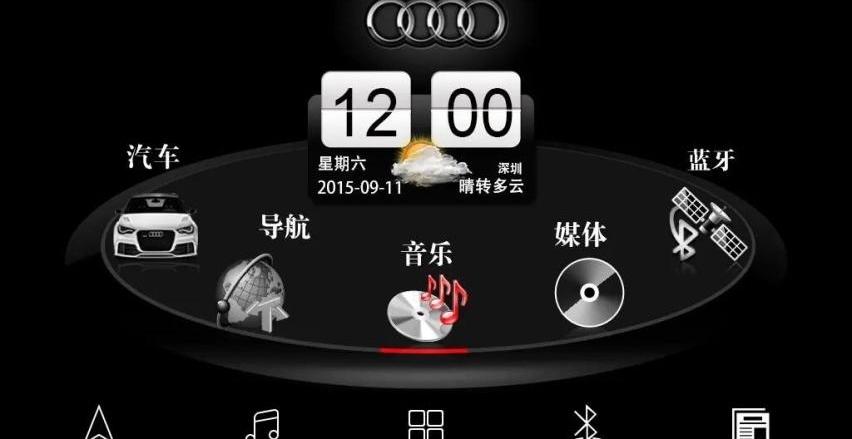 奧迪,奧迪A6L,奧迪A6,奔馳,一汽