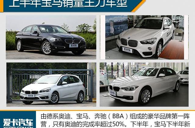 寶馬,奧迪,奔馳,北京,寶馬3系