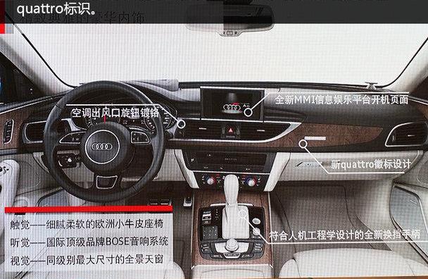 奧迪,大眾,一汽,奧迪A6L,奧迪A6