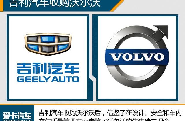 奇瑞,沃爾沃,捷豹,路虎,吉利汽車