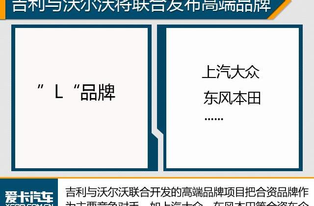 奇瑞,沃爾沃,捷豹,路虎,吉利汽車