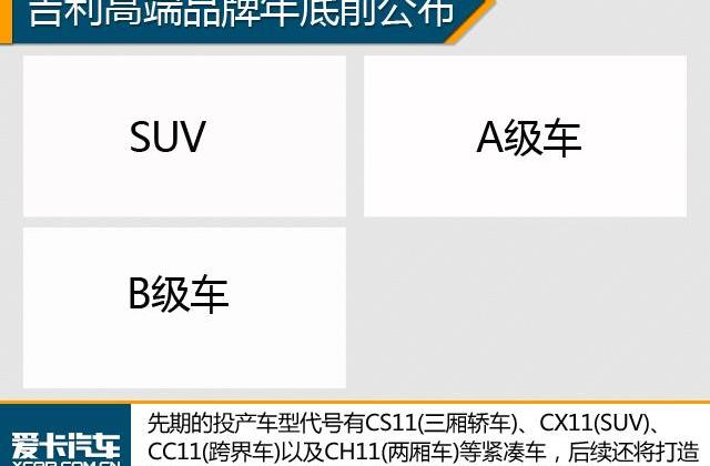 奇瑞,沃爾沃,捷豹,路虎,吉利汽車