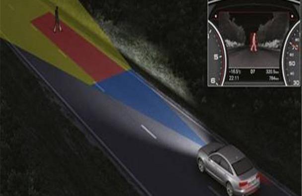 奧迪,奧迪A6L,奧迪A6,奔馳,寶馬