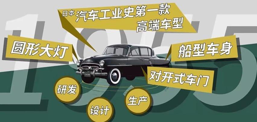 皇冠,豐田,皇冠陸放,一汽,奧迪A6L