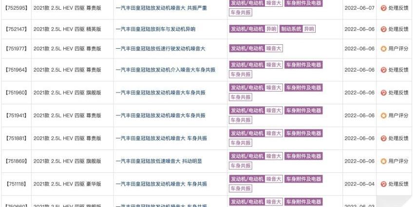 皇冠,豐田,皇冠陸放,一汽,奧迪A6L