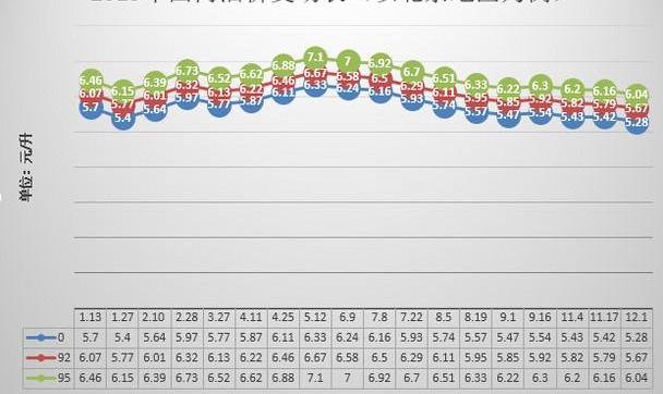 大眾,北京,現代,本田,長安