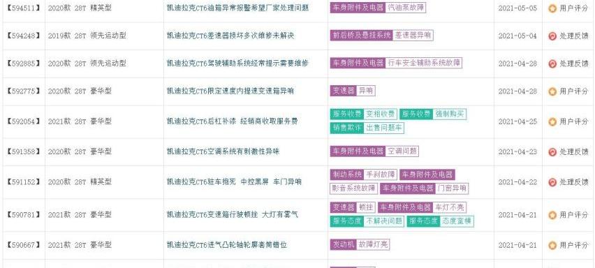 奧迪,凱迪拉克,奧迪A6L,奧迪A6,凱迪拉克CT6