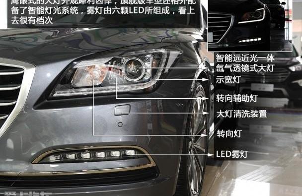 現代,奧迪A6L,奧迪,奧迪A6,寶馬5系