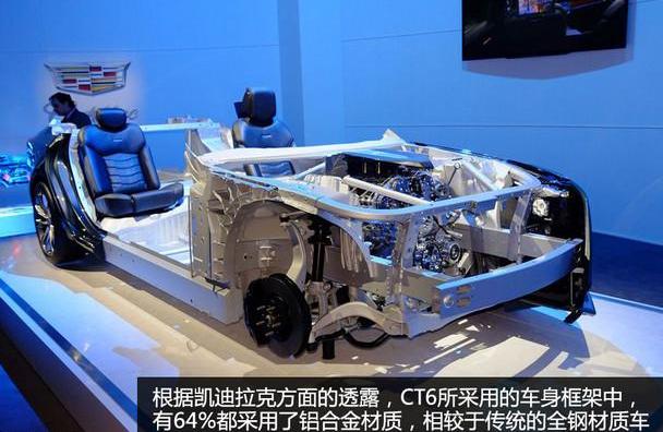 凱迪拉克,奧迪,奔馳,寶馬,凱迪拉克CT6