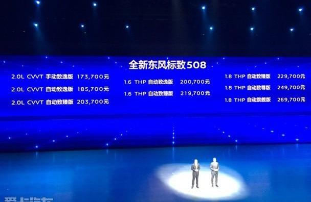 凱美瑞,標致,豐田,東風,君威