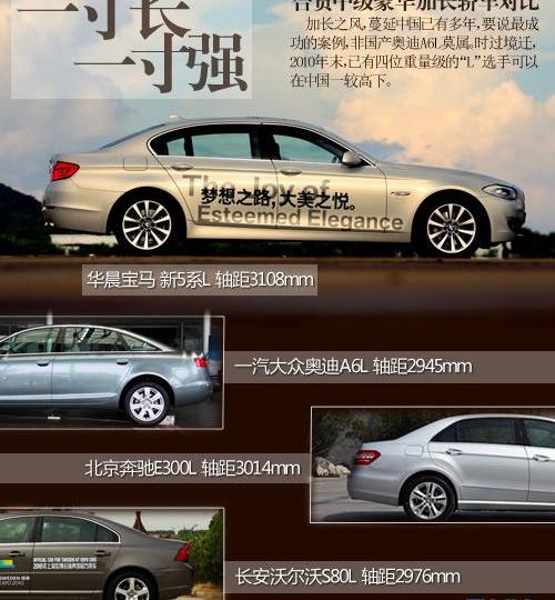 奧迪,奔馳,寶馬,奧迪A6,奧迪A6L