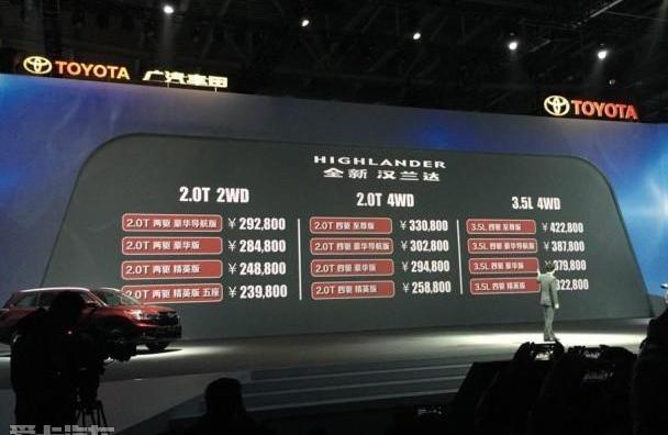 索納塔,漢蘭達,漢,現代,北京