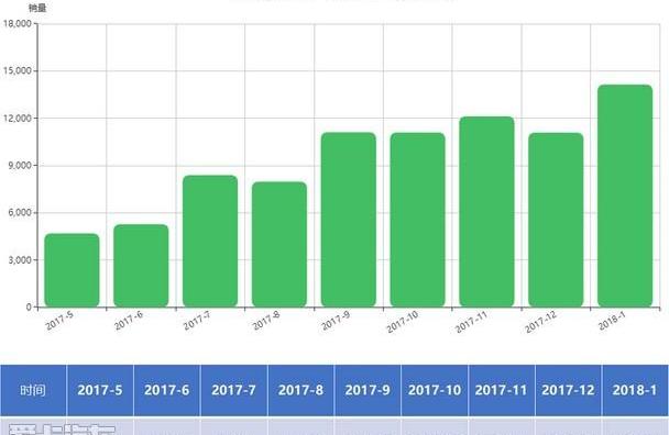 寶馬,奔馳,捷豹,捷豹XFL,奔馳E級