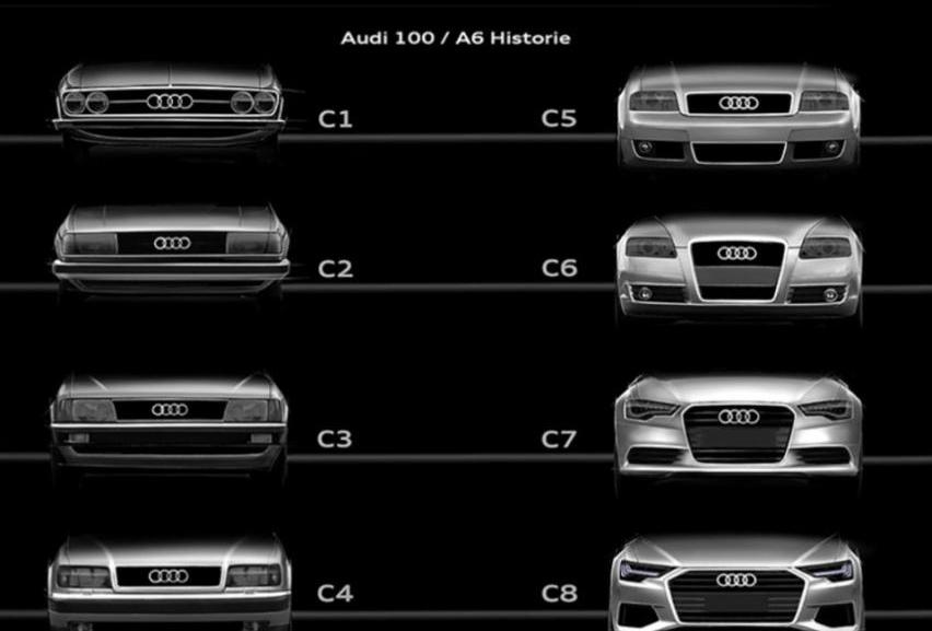 奧迪,奧迪A6,奧迪A6L,奔馳,寶馬