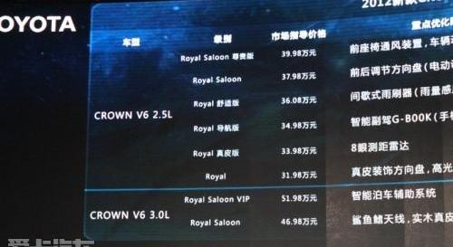 皇冠,奧迪A6L,奧迪,奧迪A6,奔馳