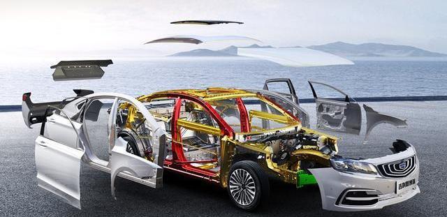 吉利汽車,博瑞,帝豪,博越,寶馬