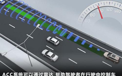 大眾,豐田,一汽,寶馬,寶馬7系