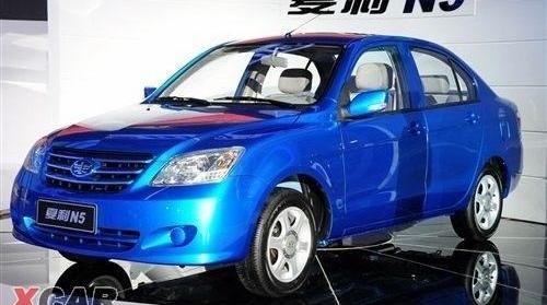 大眾,奇瑞,比亞迪,一汽