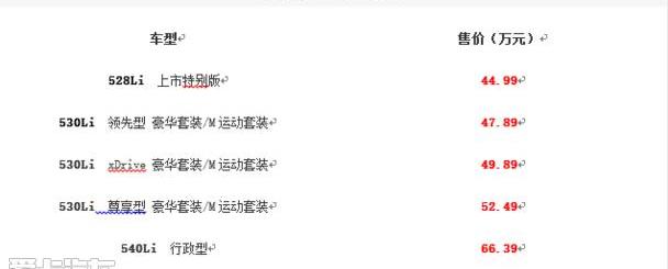 寶馬,寶馬5系,奔馳,寶馬7系,奧迪A6L