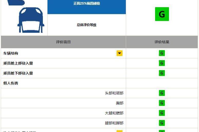 奧迪A6L,奧迪,奧迪A6