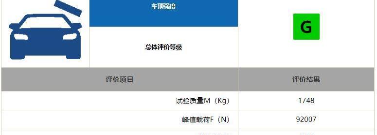 奧迪A6L,奧迪,奧迪A6