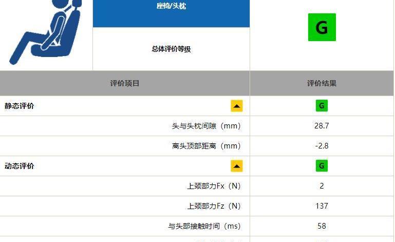 奧迪A6L,奧迪,奧迪A6