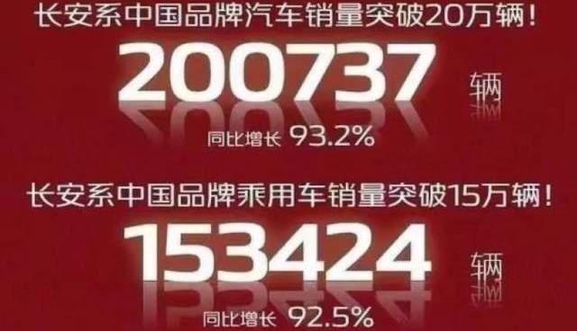 奧迪,蔚來,長安,上汽大通MAXUS,別克