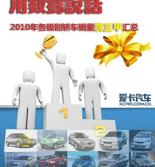 皇冠,奧迪,奧迪A6L,奧迪A6,君越