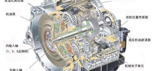 沃爾沃,沃爾沃XC60,奧迪,奧迪A6L,奧迪A6