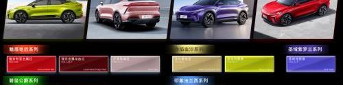 飛凡汽車,理念
