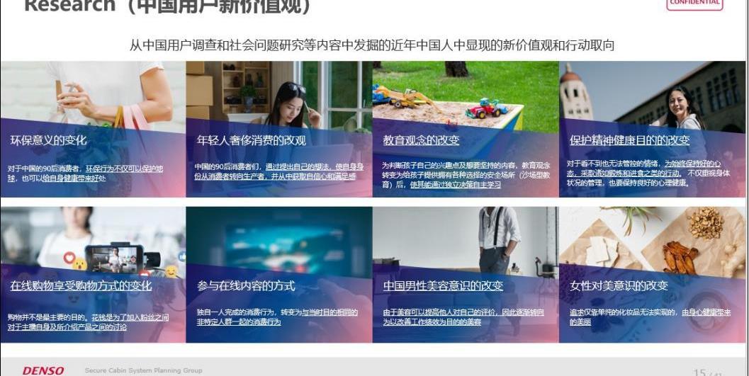 發現,北京