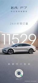 飛凡F7,飛凡汽車,理念