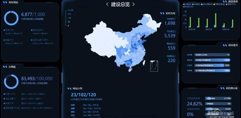 寶駿