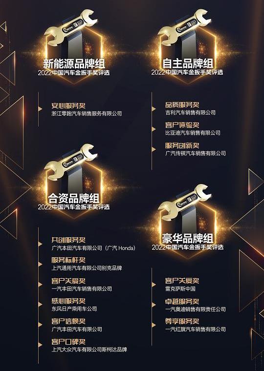 北京,發現